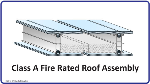 Quadwall Fire Rated