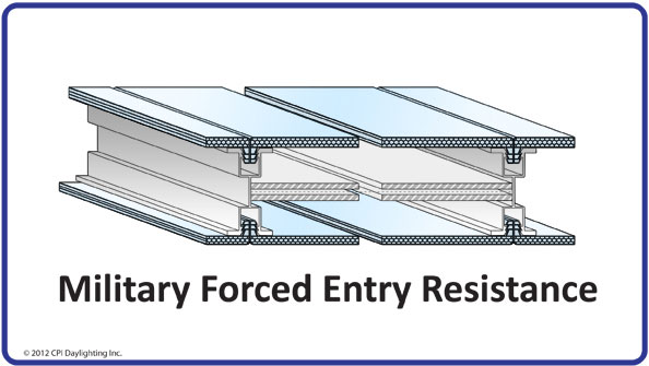 Quadwall Military Forced Entry Resistance