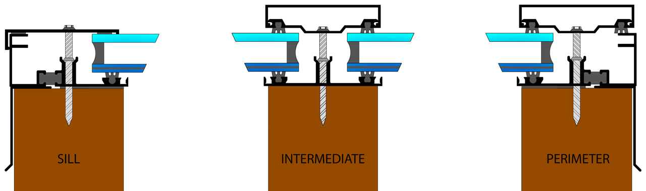 MAGS Bar cross section