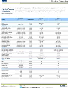 Cover sheet for the pdf file.